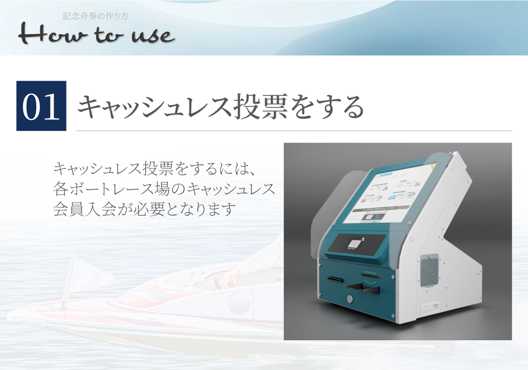 オリジナル記念舟券 - 特設サイト