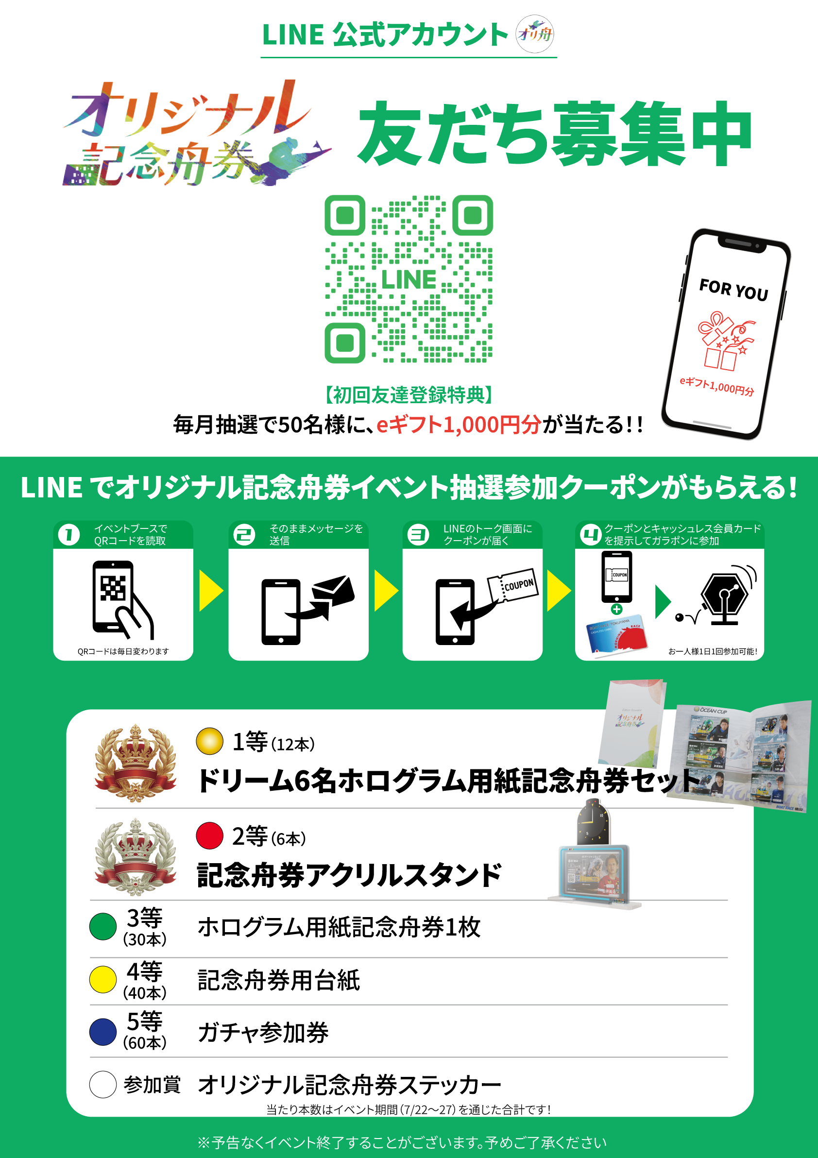 LINE公式アカウント 友だち募集 ガラポン抽選会
