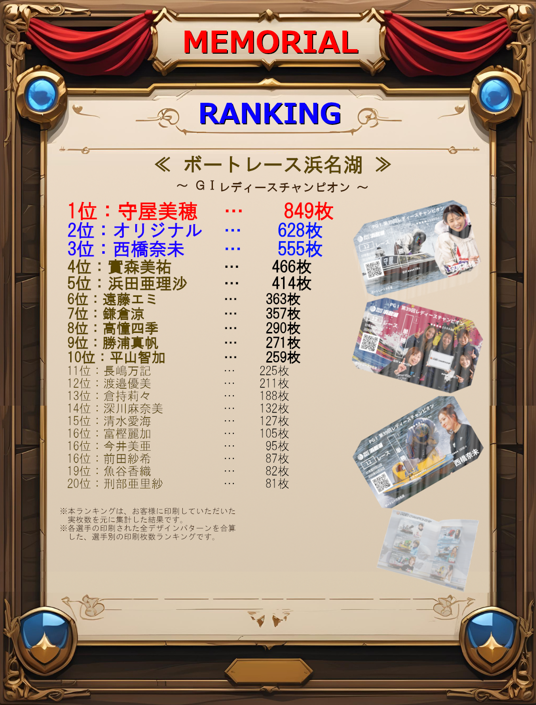 浜名湖ランキングTOP20