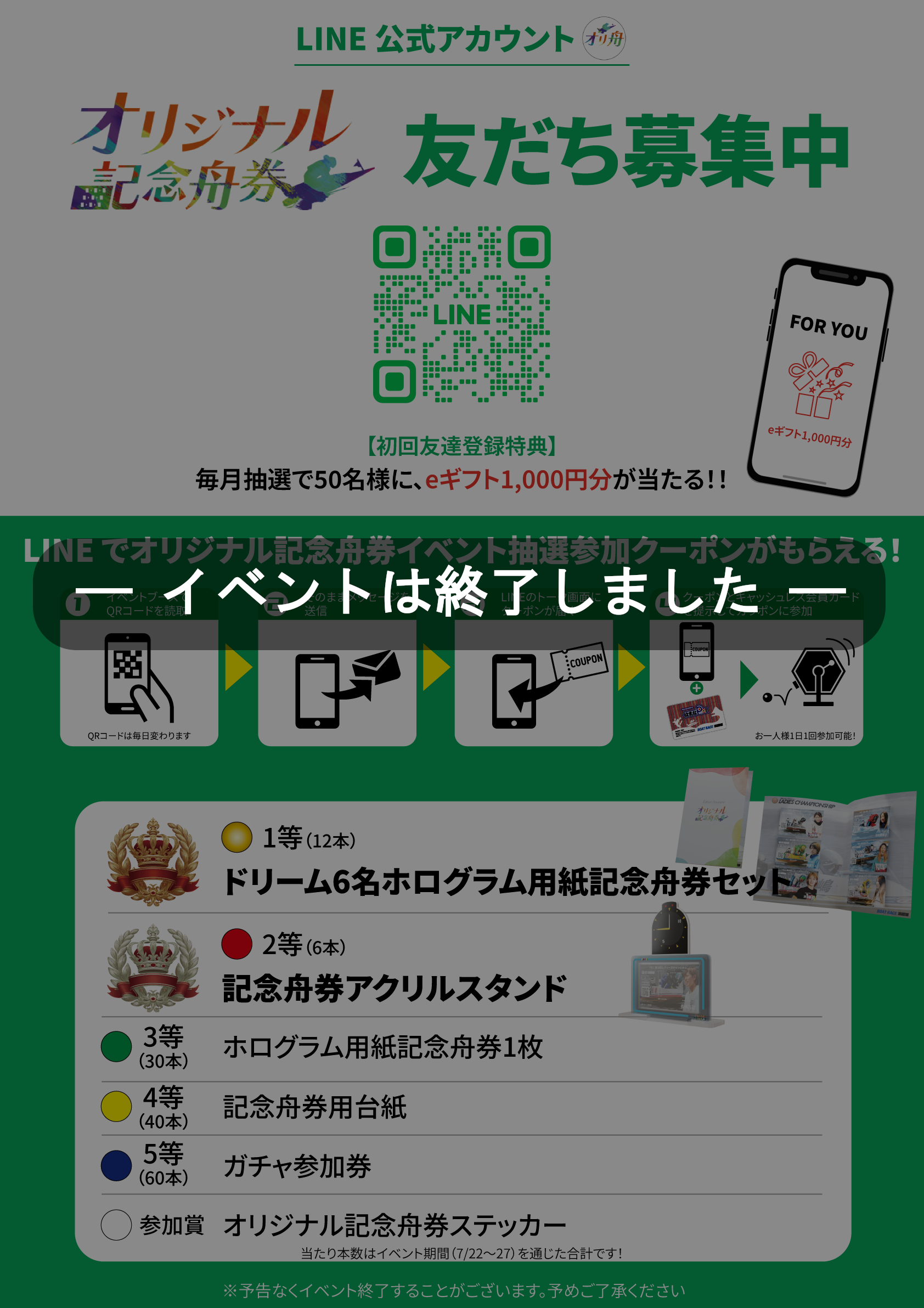 ガラポンイベント終了