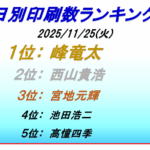 ボートレース福岡印刷数ランキング初日
