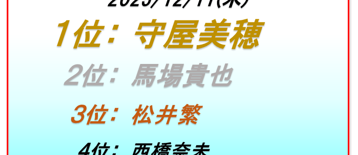 ボートレース下関印刷数ランキング5日目