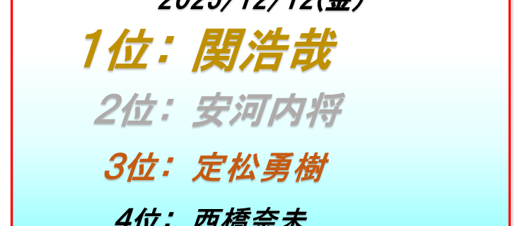 ボートレース下関印刷数ランキング最終日