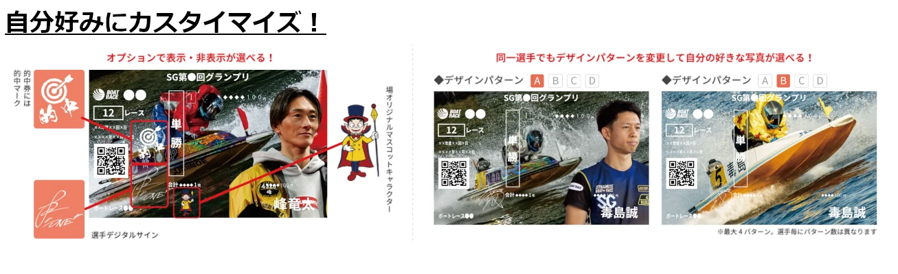 サービス概要カスタマイズ