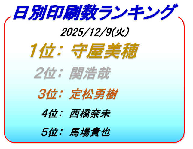 【3日目レポ】下関イベント盛況継続!LINE抽選会も大人気🎁