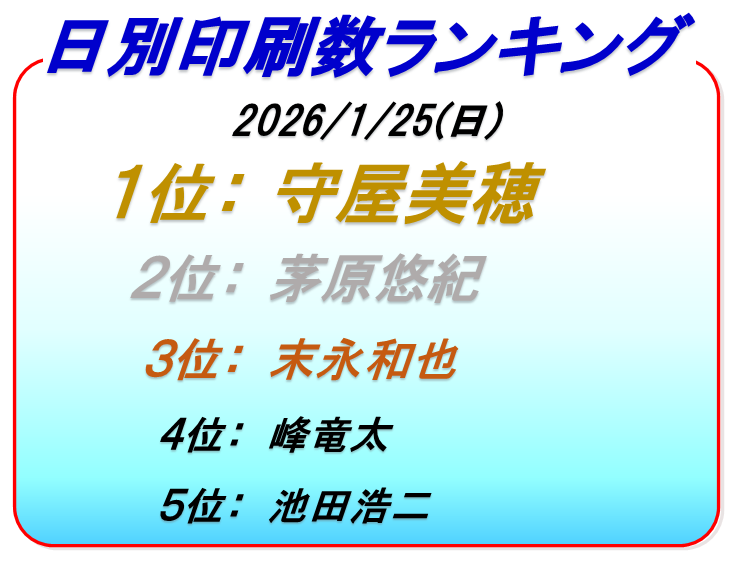 御礼&次回予告!!