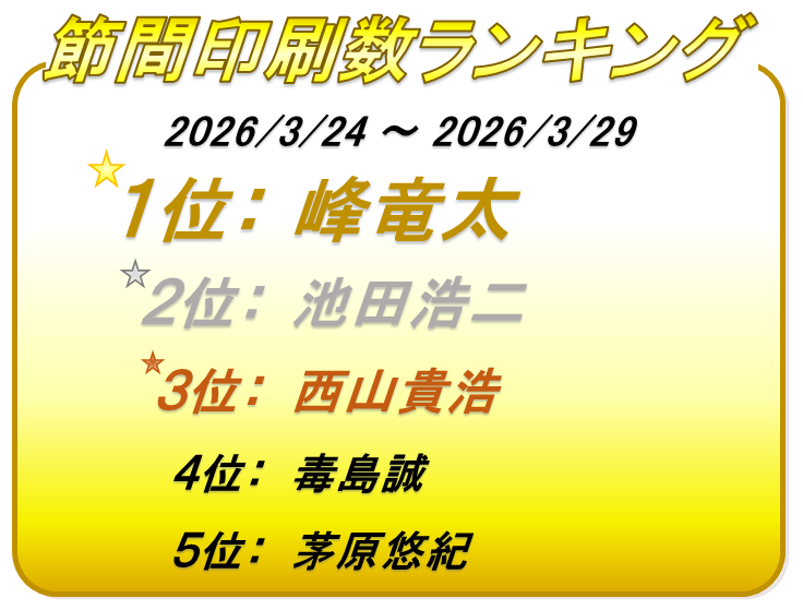 ボートレース蒲郡印刷数節間ランキング