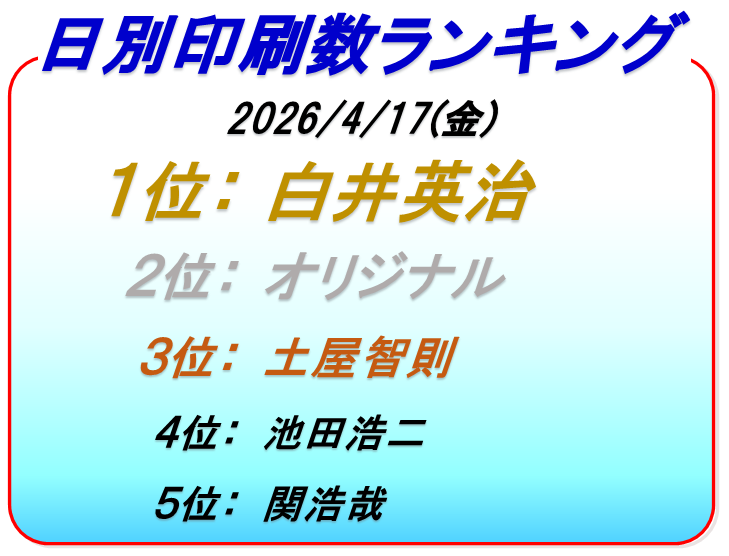 ボートレース桐生印刷枚数ランキング6日目