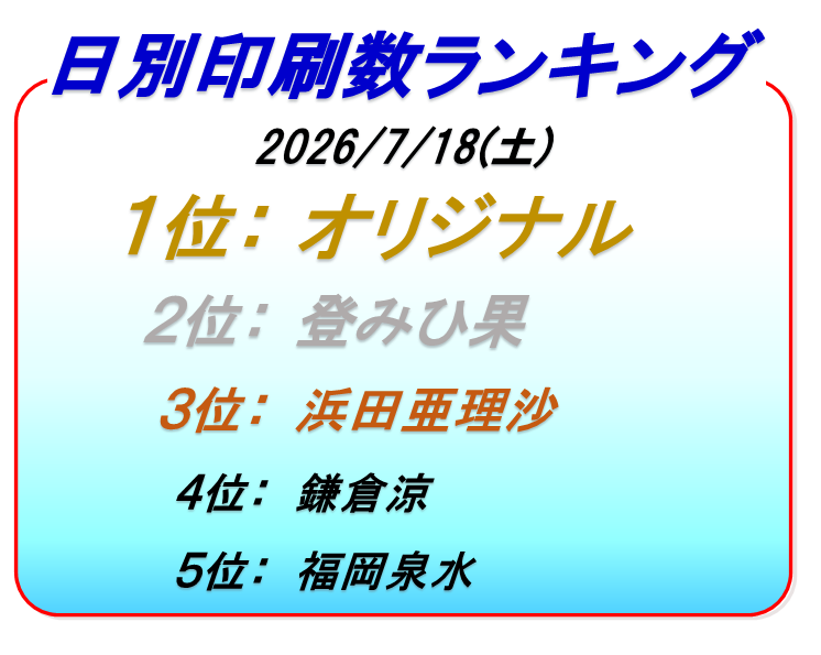 ボートレース尼崎G3印刷枚数ランキング6日目
