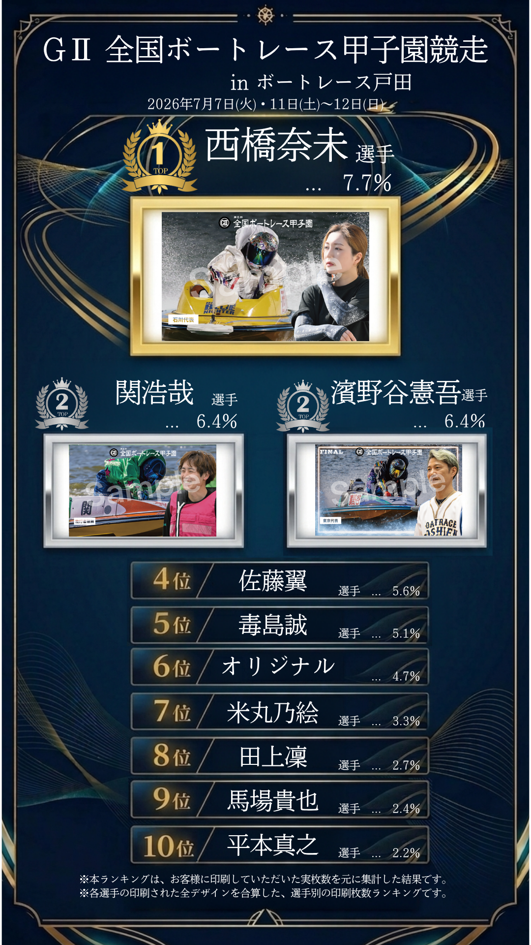 ボートレース　浜名湖　記念舟券　換金不可　高憧四季　SG初1着　的中マーク入り オリジナル記念舟券 特設サイト - ランキング